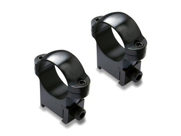 Burris Rings Tikka 17mm 1