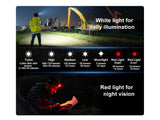 Olight Perun 3 Headlamp 3000 lumens